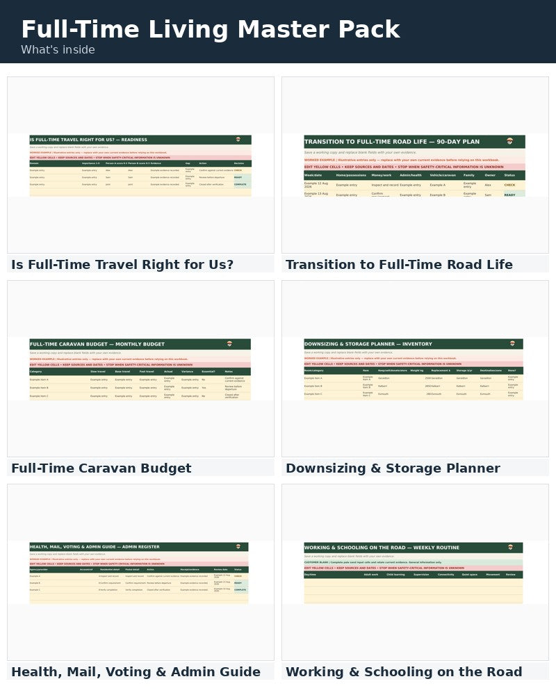 Planning and budgeting documents for full-time caravan living spread on a table