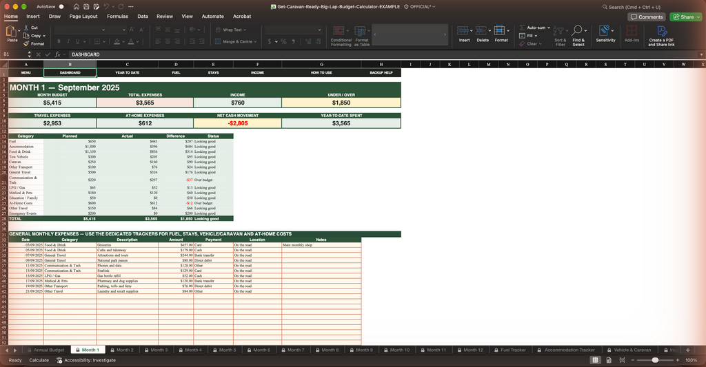 Big Lap Australia Budget & Expense Tracker — Month 1 budget vs actual and expense log tables