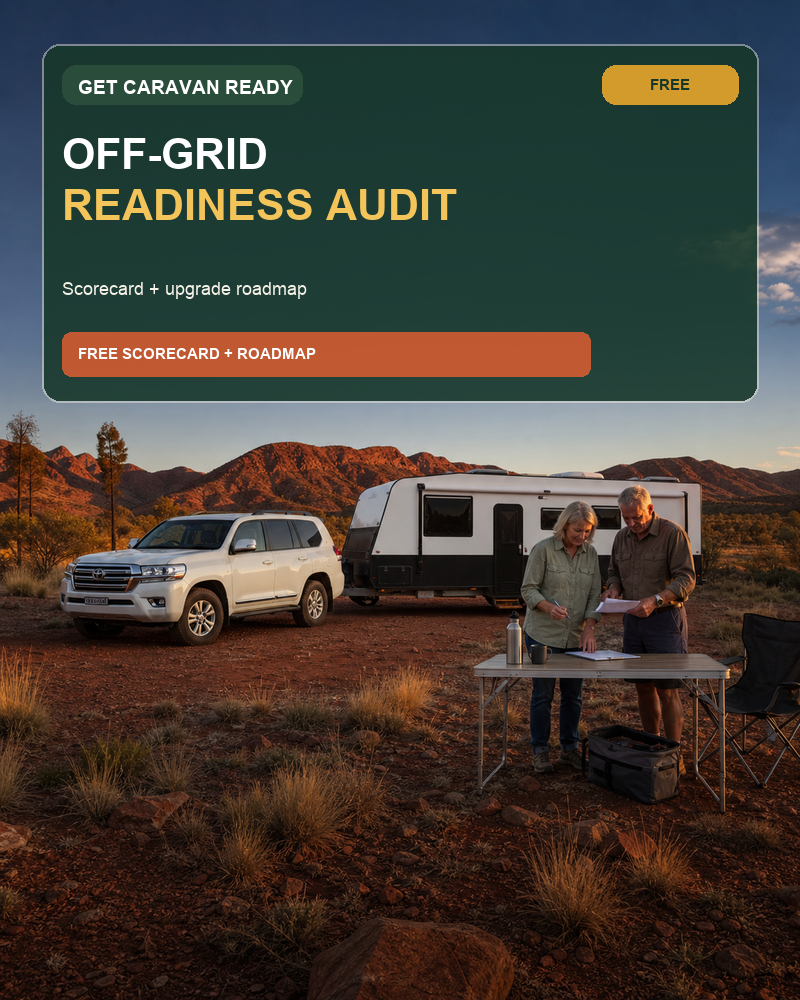 Off-Grid Readiness Audit — free Australian scorecard