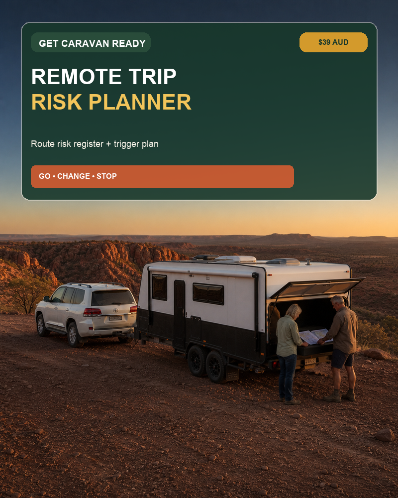 Remote Trip Risk Planner — Australian Red Centre edition