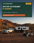 Water Autonomy Planner — Australian edition