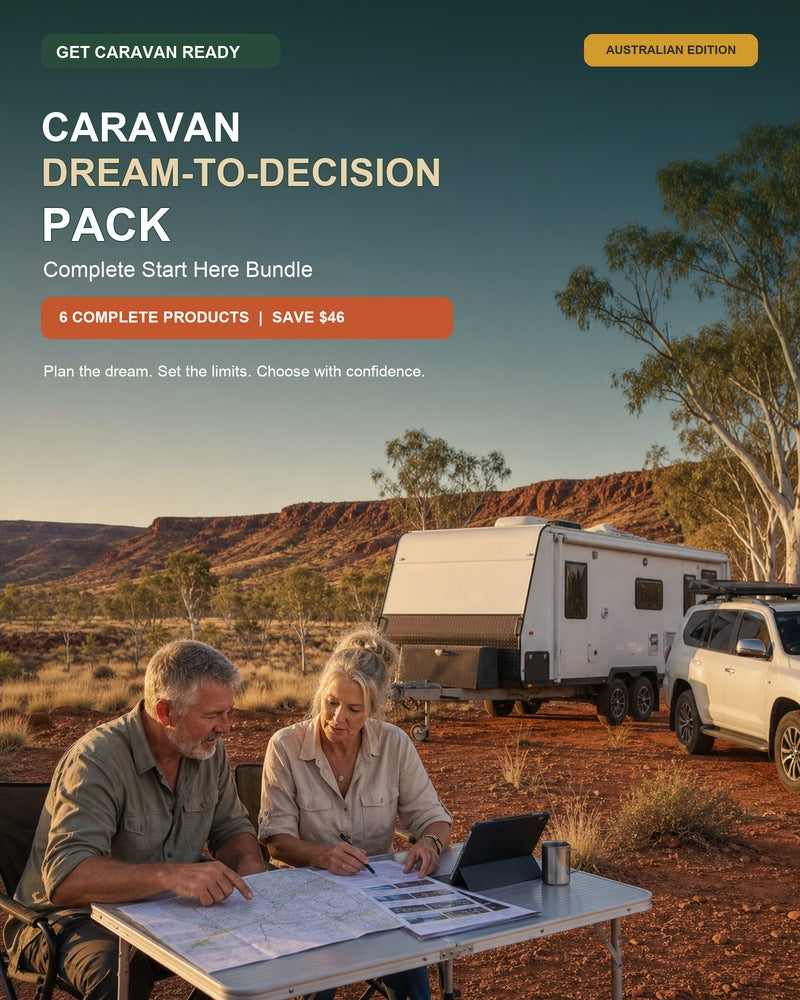 Caravan Dream-to-Decision Pack — complete Australian Start Here bundle