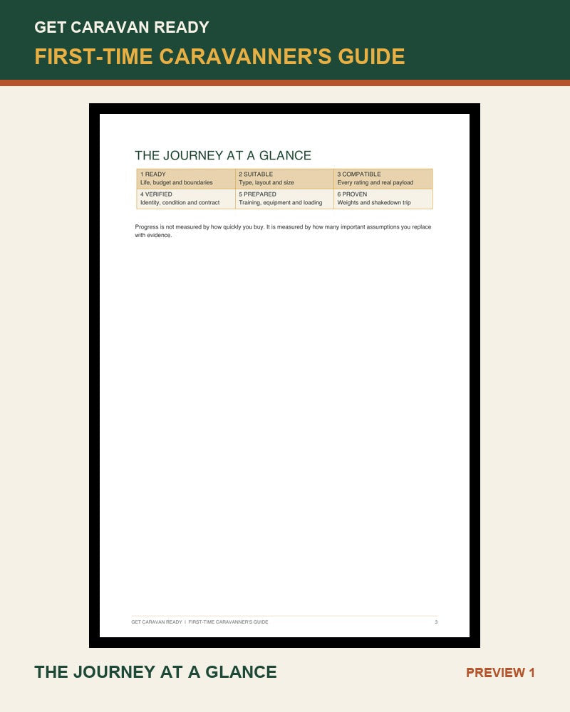 First-Time Caravanner's Guide — real inside preview 1