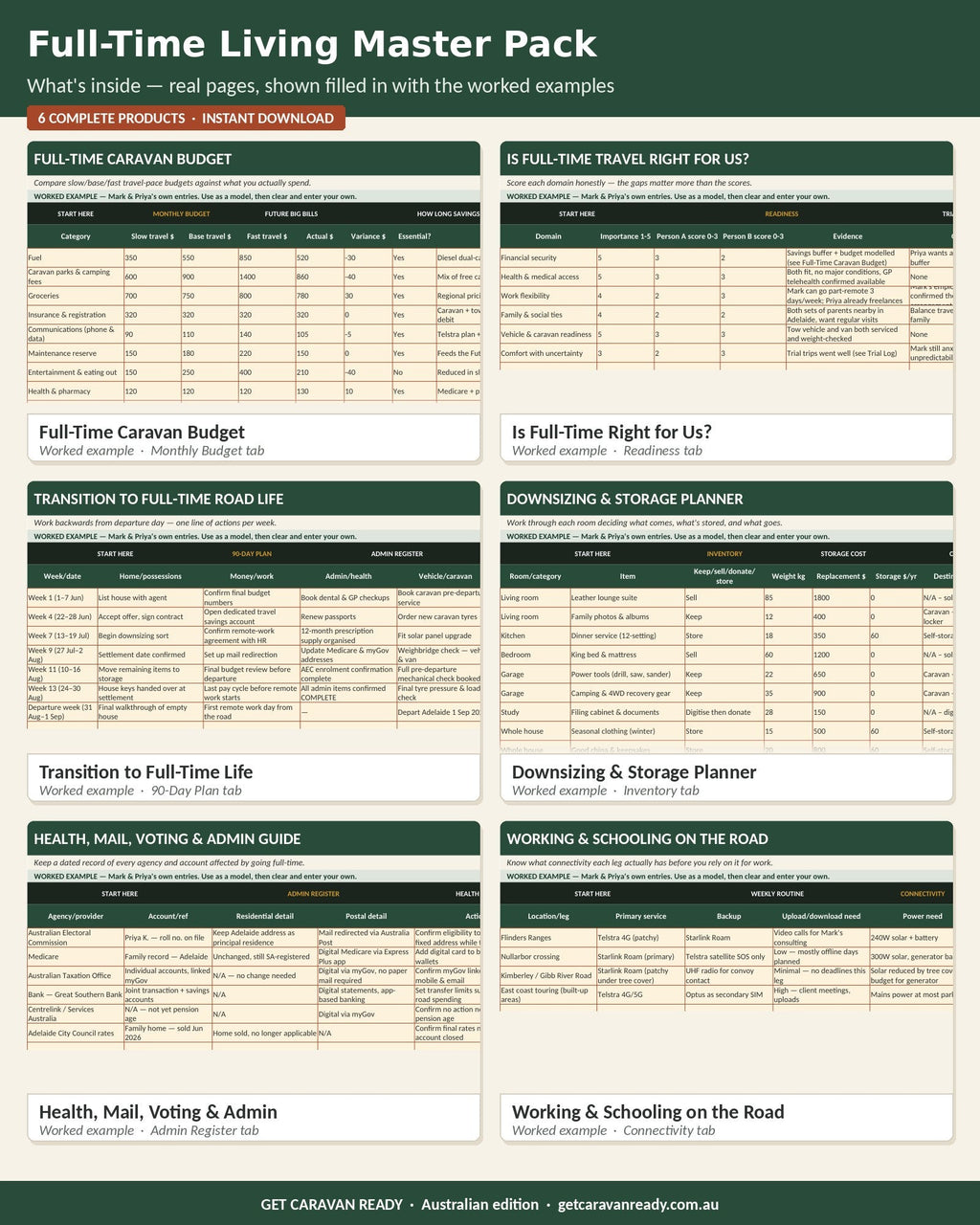 What's inside the Full-Time Living Master Pack — real worked-example pages from the budget, readiness, transition, downsizing, admin and working-on-the-road planners