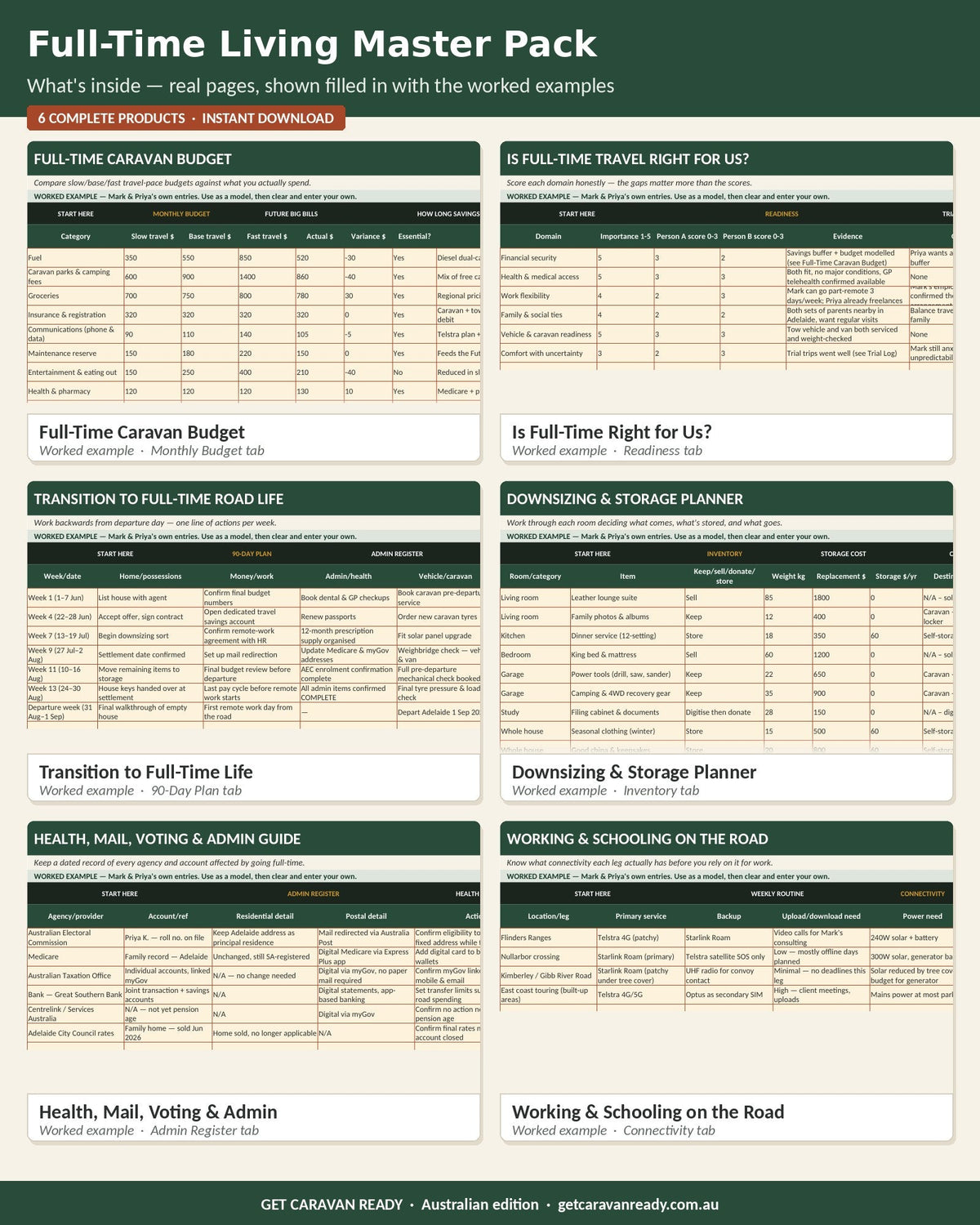 What's inside the Full-Time Living Master Pack — real worked-example pages from the budget, readiness, transition, downsizing, admin and working-on-the-road planners
