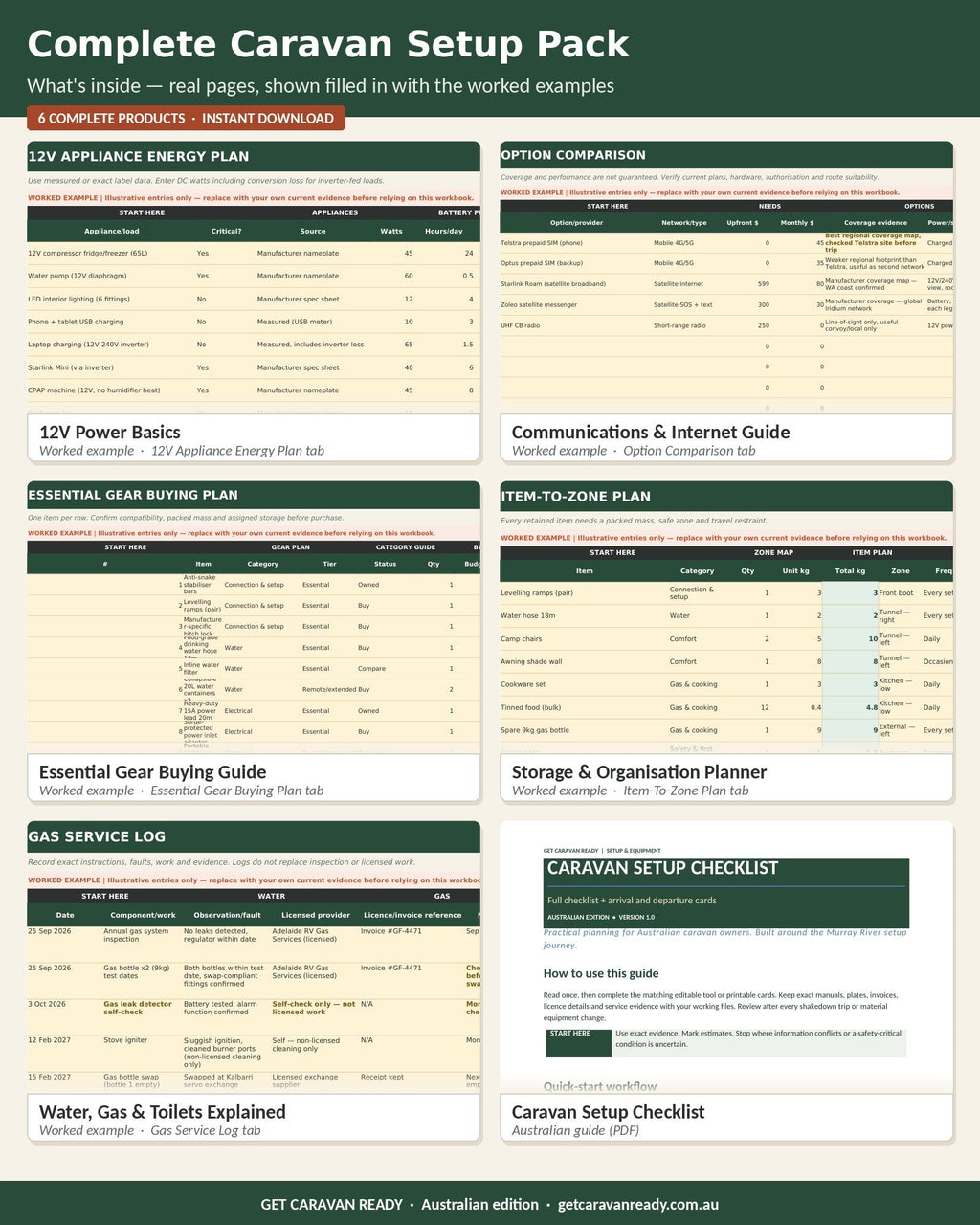What's inside the Complete Caravan Setup Pack — real worked-example pages from the 12V, communications, gear, storage and service-log planners plus the Setup Checklist guide