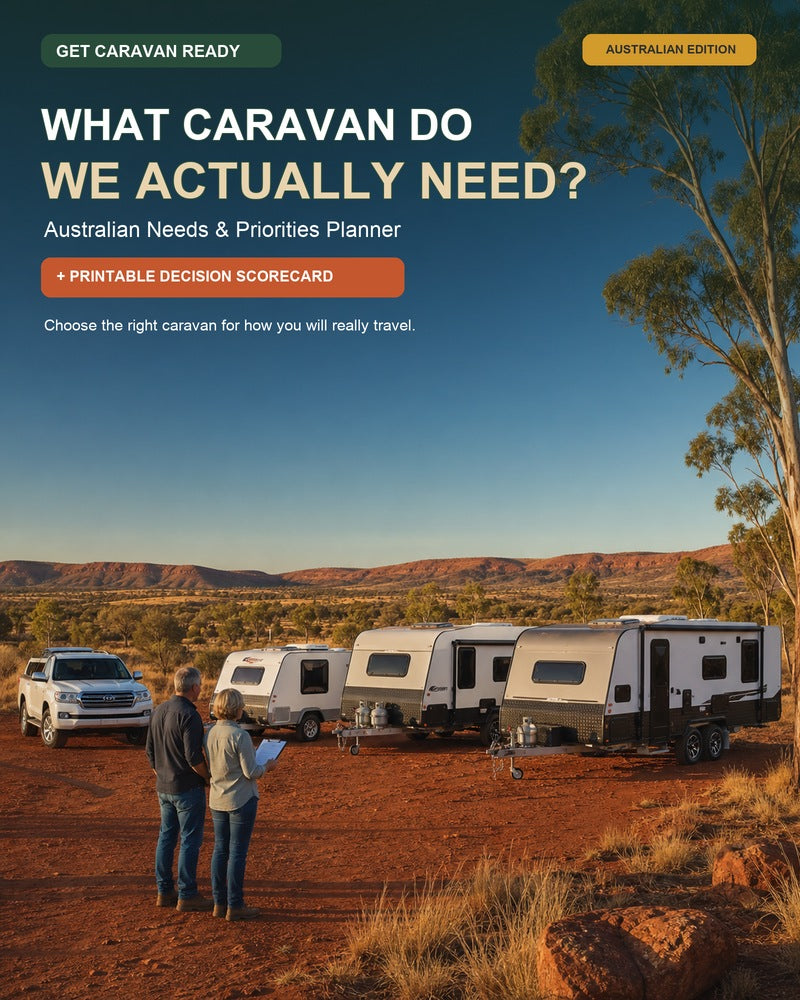 What Caravan Do We Actually Need? Australian caravan planning workbook cover
